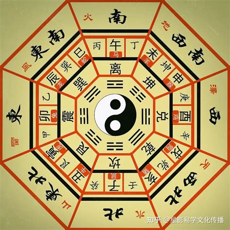 八字 火多|八字火多代表什么 八字火多的人命好不好